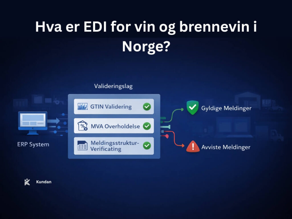 Hva er EDI for vin og brennevin i Norge?