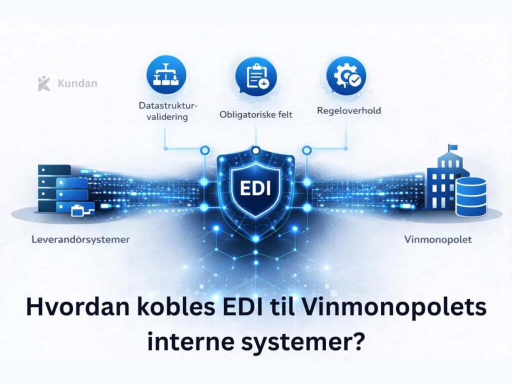 Hva er forskjellen mellom EDI XML og EDIFACT hos Vinmonopolet?